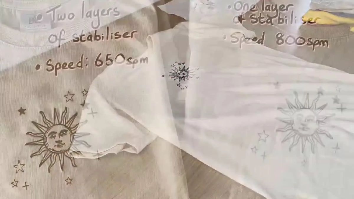 The Ultimate Guide to Preventing Puckering in Machine Embroidery