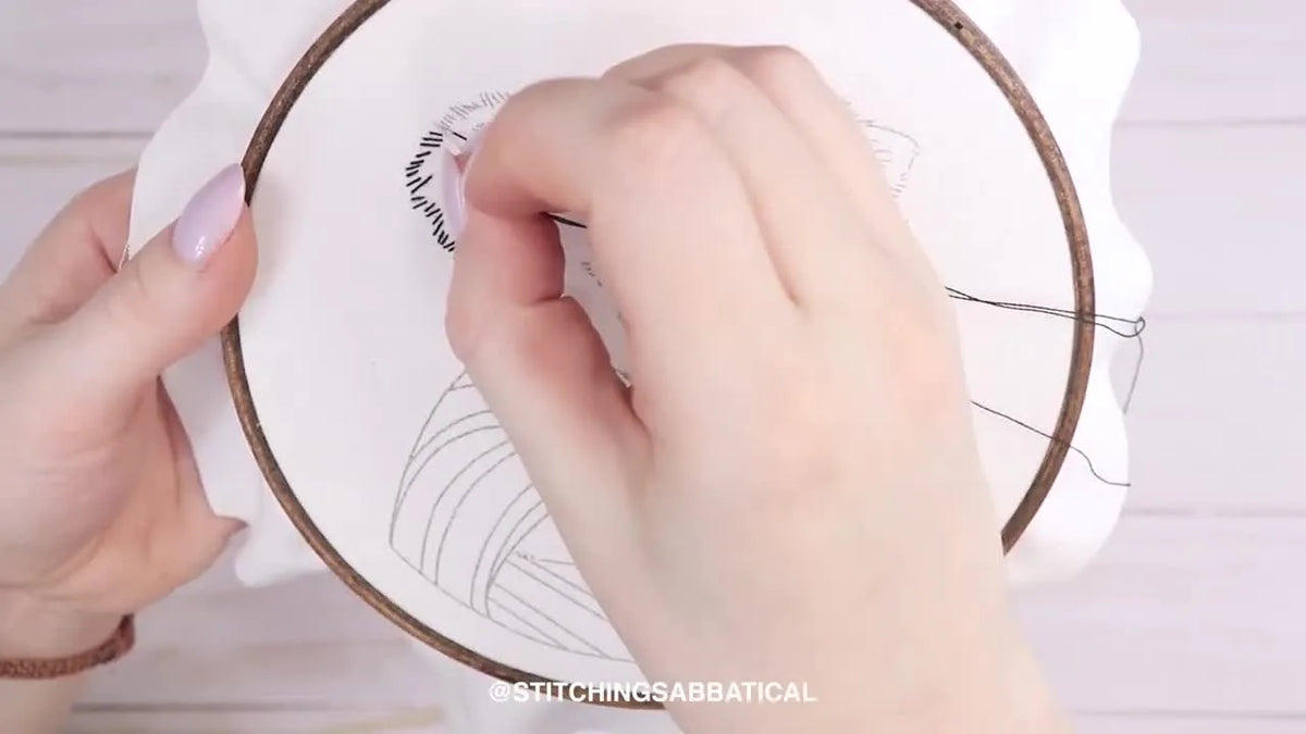 Print Your Embroidery Patterns Directly on Fabric: Step-by-Step Guide