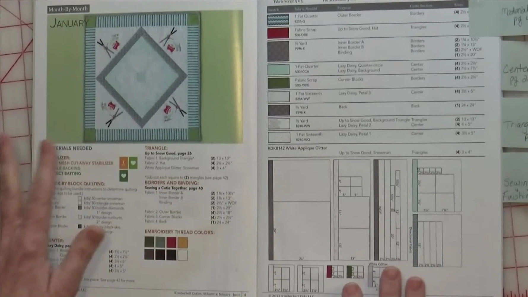 An overhead view of the Kimberbell Cuties Volume 2 project book opened to the January layout, showing the repeating block structure and border/triangle placement.