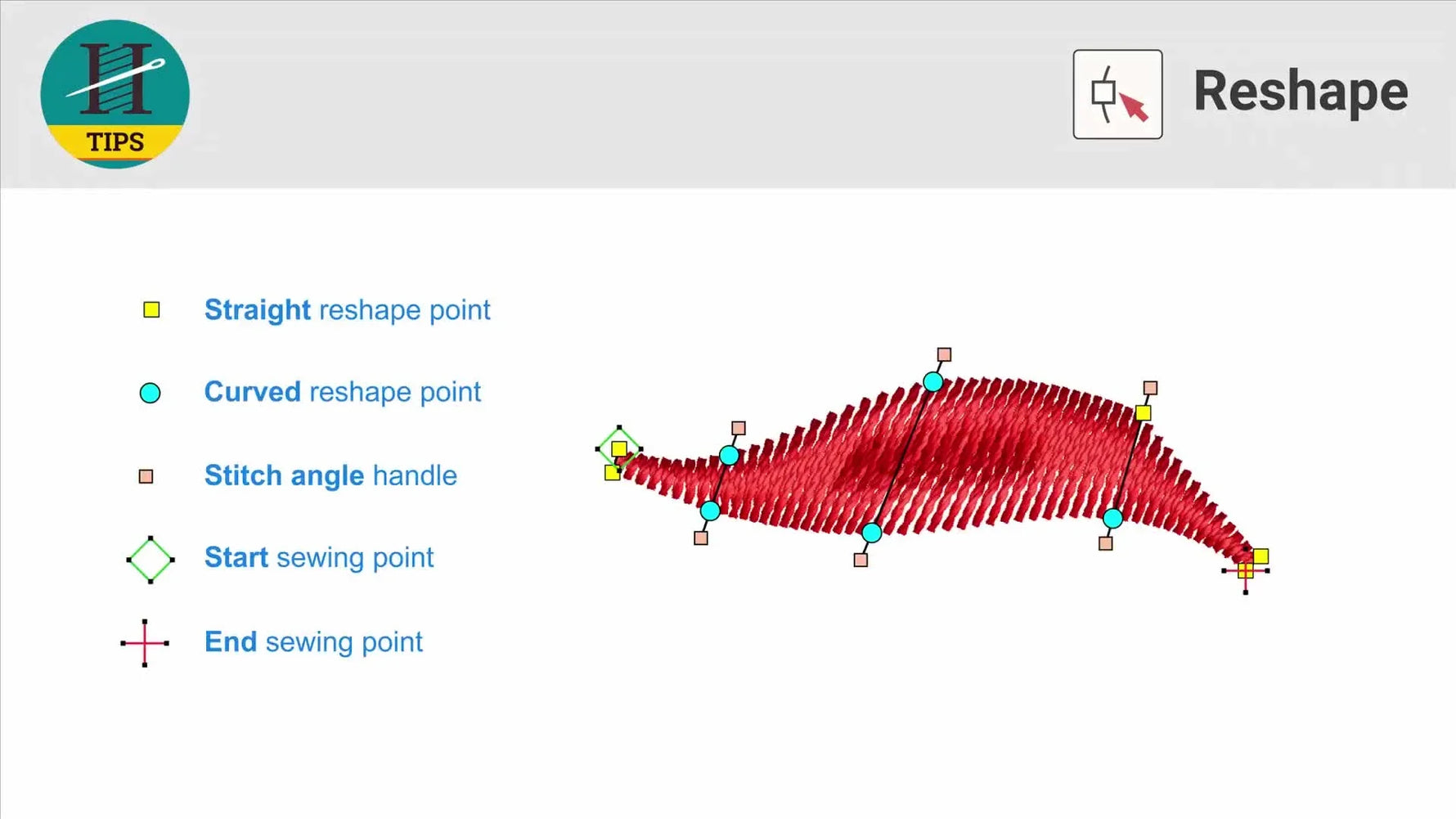 A clear on-screen legend shows the five Reshape node types in Hatch—straight, curved, stitch angle, start point, and end point—so you can edit with confidence.