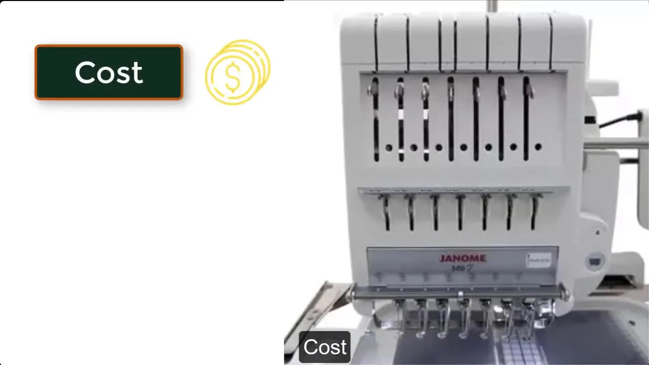 Buying a Multi-Needle Home Embroidery Machine Without Regret: Real-World Comparisons, Hoop Costs, and the Upgrades That Actually Matter